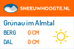 Sneeuwhoogte Grünau im Almtal